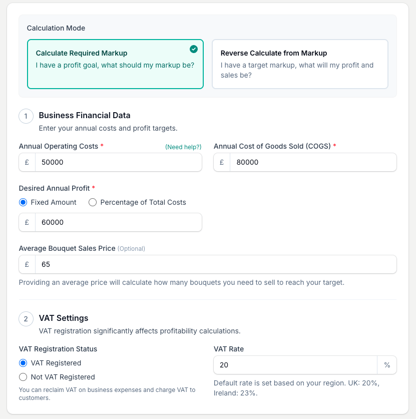The input card in Calculate Required Markup mode, with annual operating costs, cost of goods sold, a fixed profit target, an average bouquet price and VAT set before pressing Calculate.