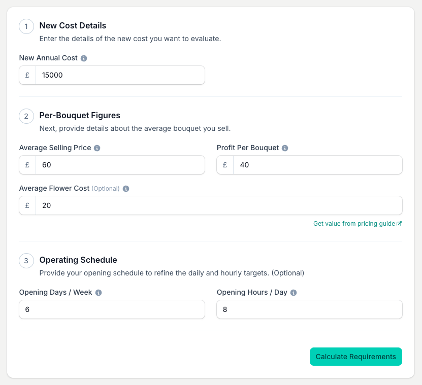 The three input steps filled in for a 15,000 part-time wage, ready to tap Calculate Requirements.