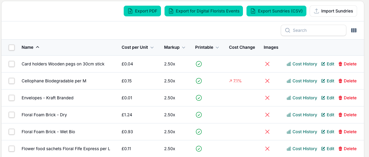 The sundry list: cost per unit, markup, the Printable toggle and the latest cost change, with Export PDF and Import along the top.
