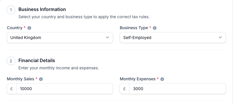 Pick your country and business type, then enter your monthly sales and expenses. The country you choose sets the currency and the default tax rates.