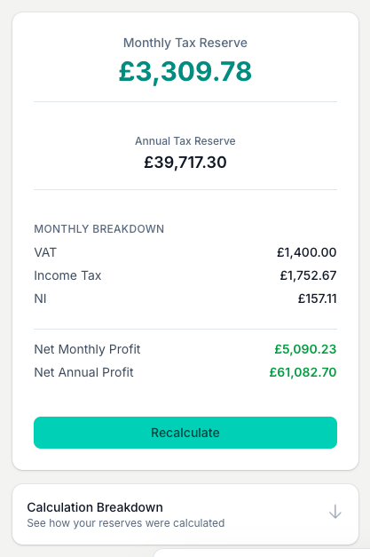 Your Monthly Tax Reserve leads, with the annual total, a breakdown by tax type and your net profit after income tax and NI.