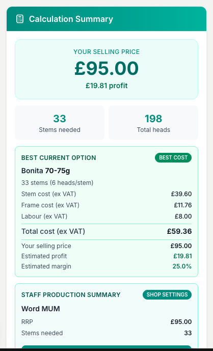 The summary leads with your selling price and profit, then the stems, the total heads and a full cost breakdown.