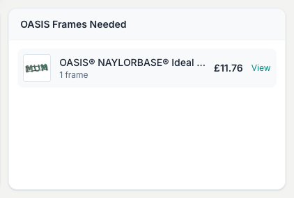 A ready-to-order list of the frames the tribute needs, with photos, quantities and prices.