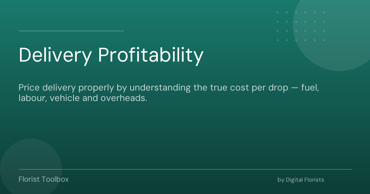 Delivery Profitability Calculator screenshot showing fee, cost per drop and margin by zone
